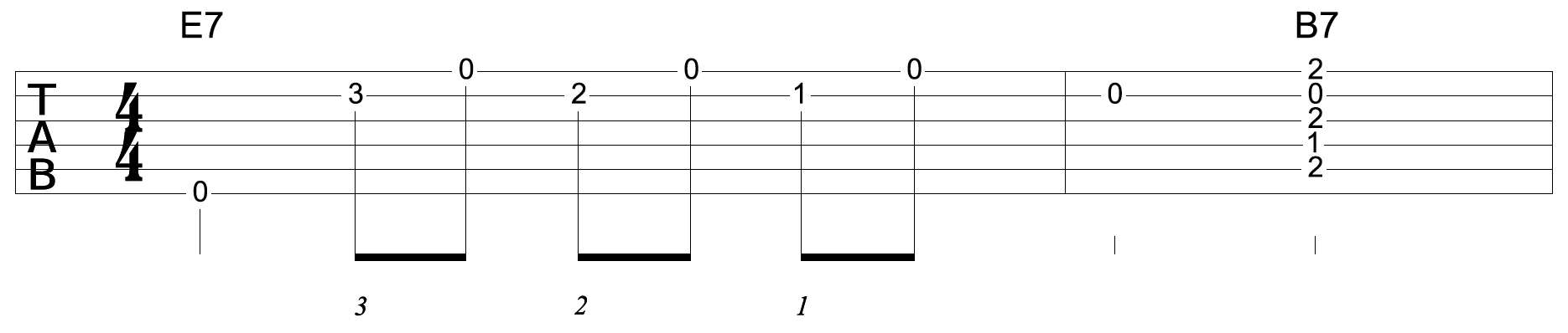 Blues Turnaround 1