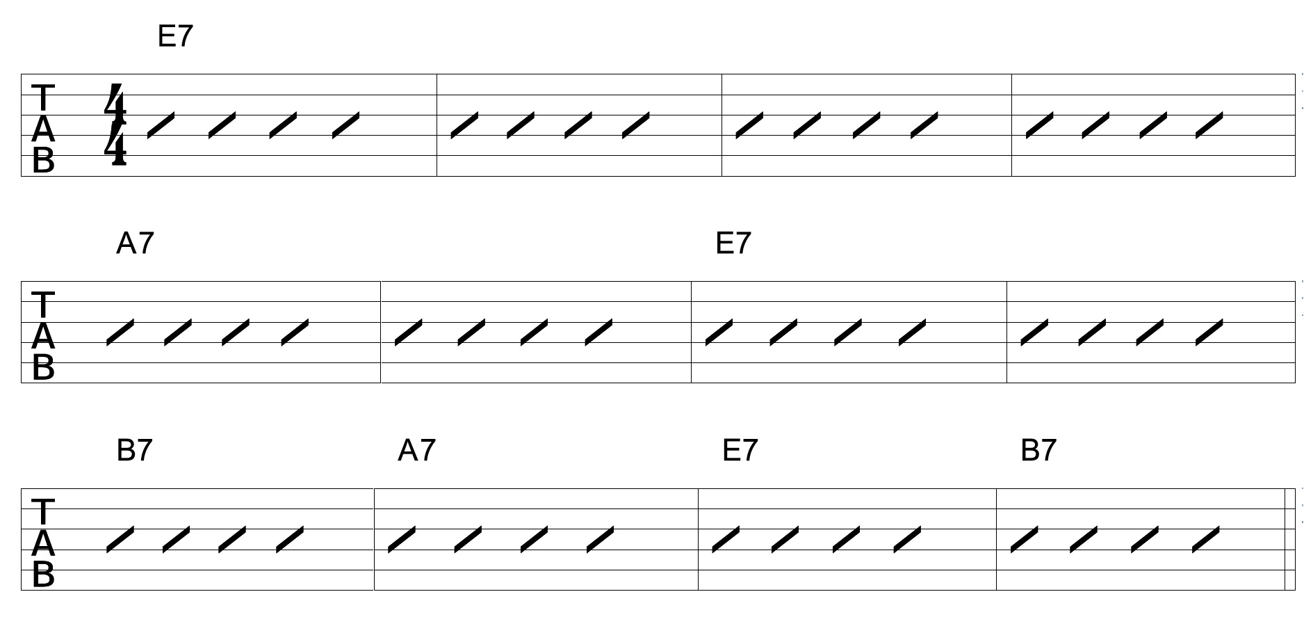 E12 Bar Blues Progression